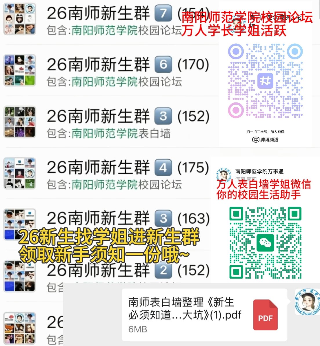 南阳师范学院迎新微信群二维码